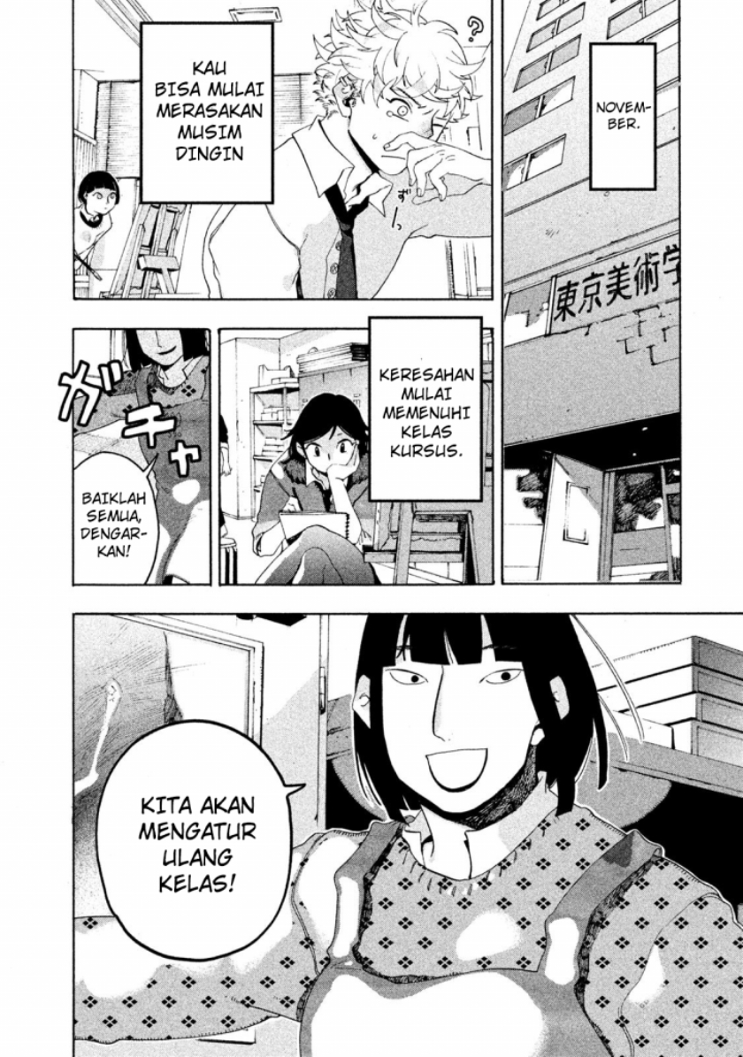 Chapter 9 - halaman 8