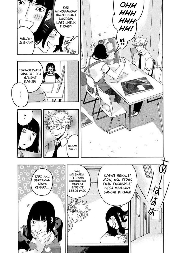 Chapter 7 - halaman 16