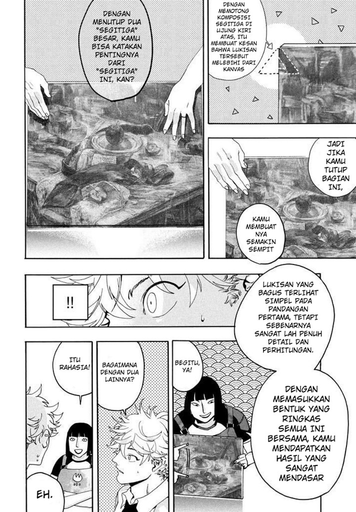 Chapter 7 - halaman 21