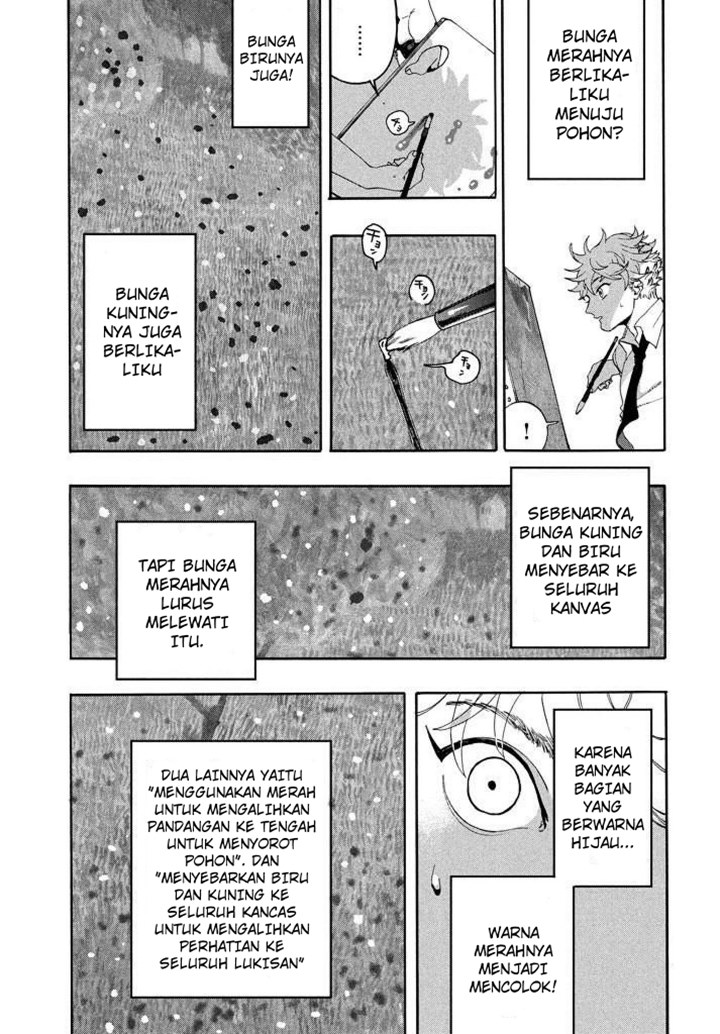 Chapter 7 - halaman 32