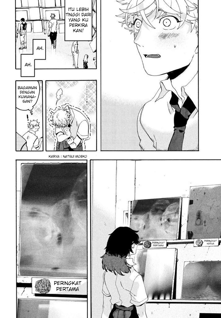 Chapter 7 - halaman 45