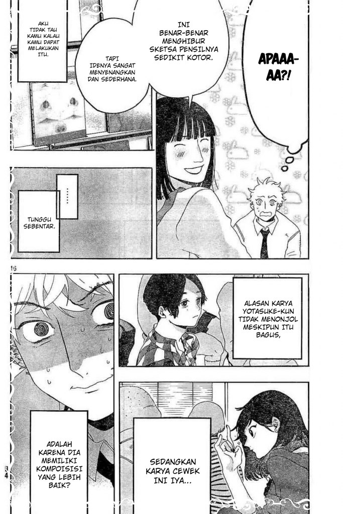 Chapter 6 - halaman 18