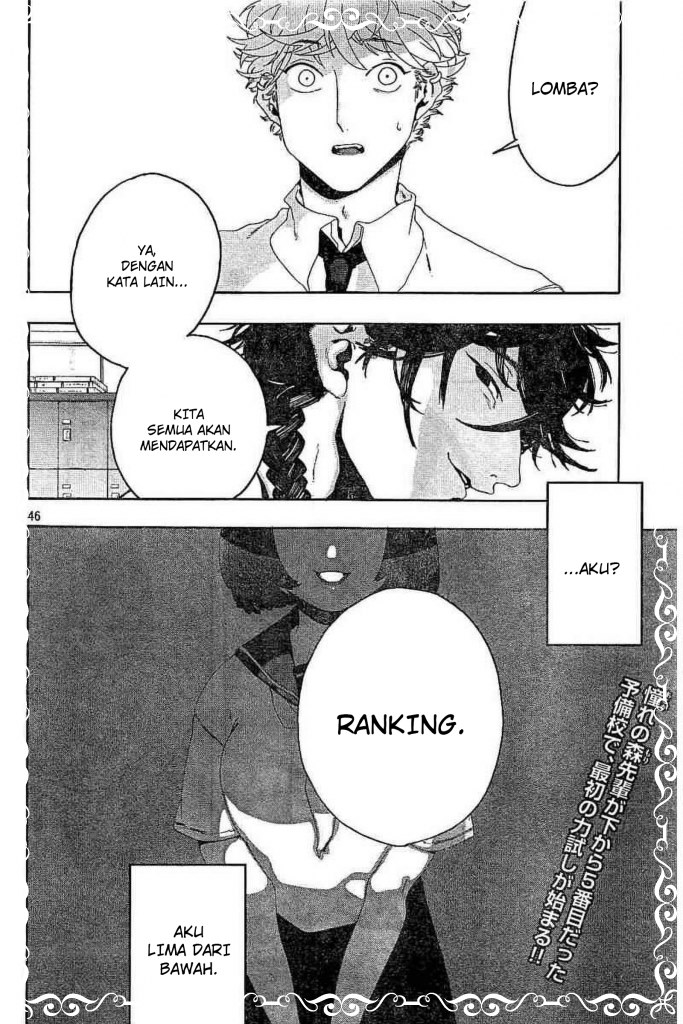 Chapter 6 - halaman 48