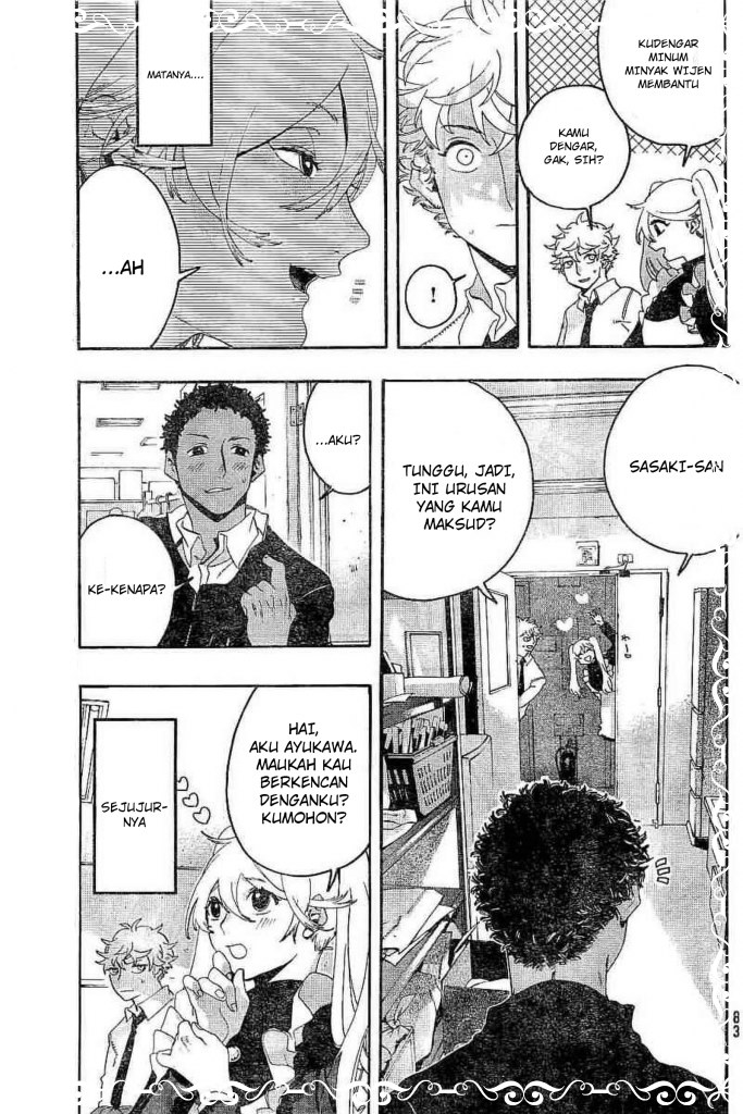 Chapter 6 - halaman 7