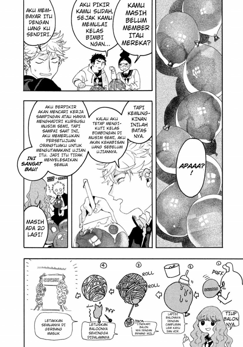 Chapter 5 - halaman 16