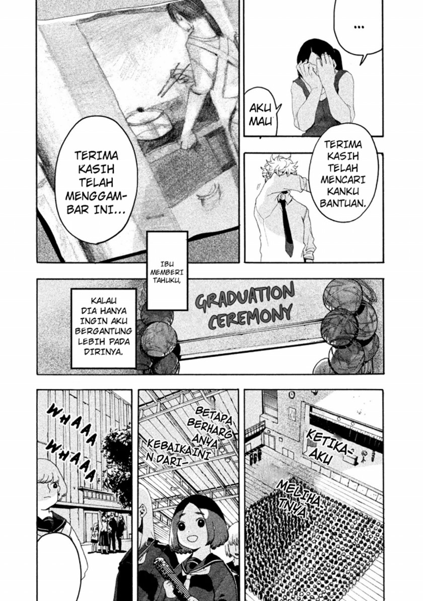 Chapter 5 - halaman 39