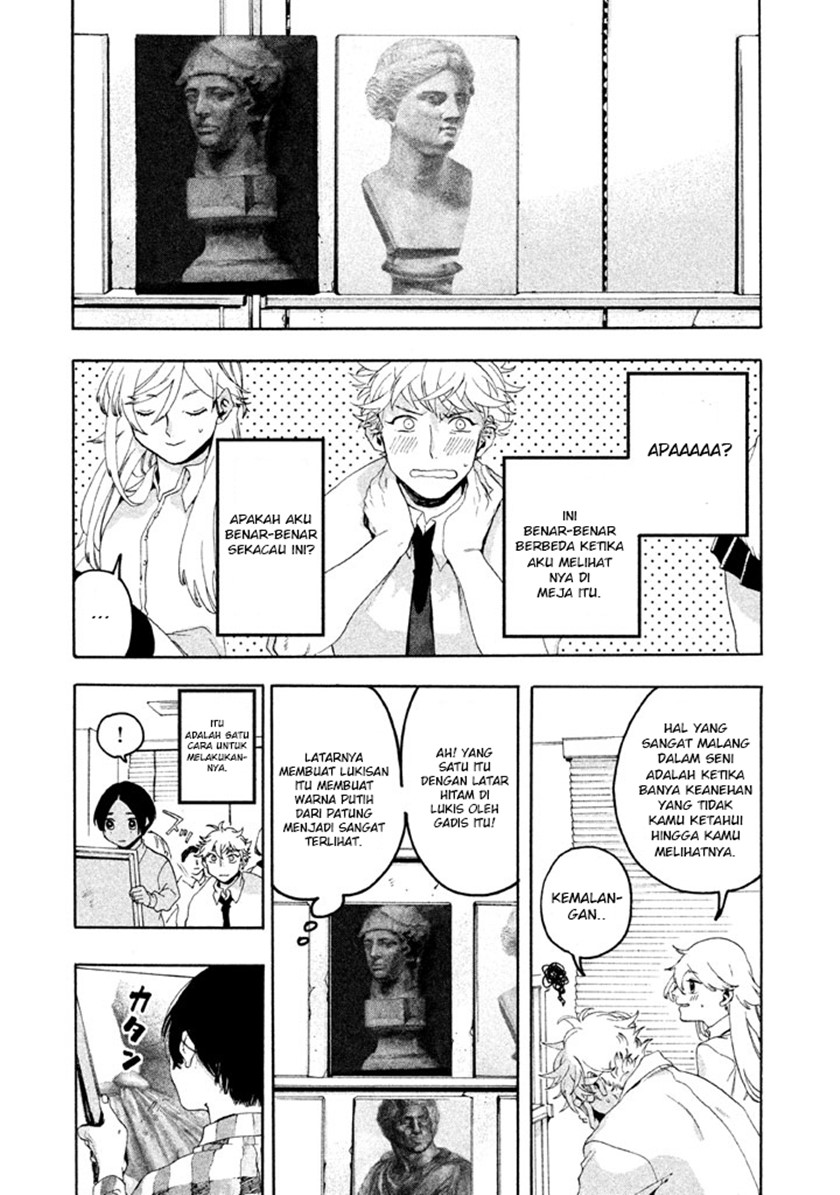 Chapter 4 - halaman 27