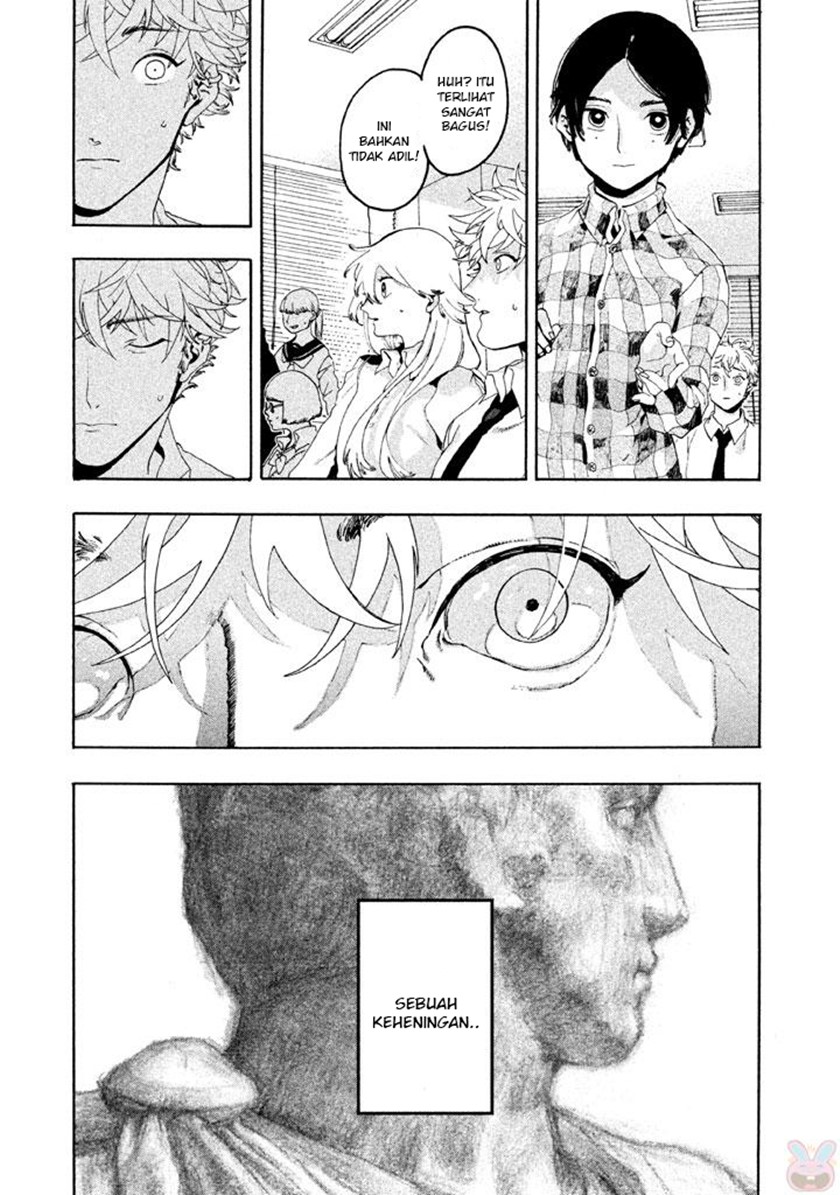 Chapter 4 - halaman 29