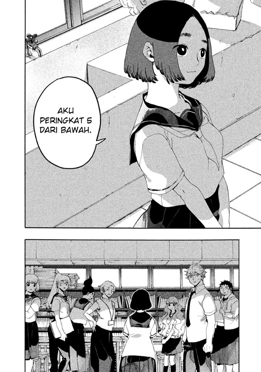 Chapter 4 - halaman 4