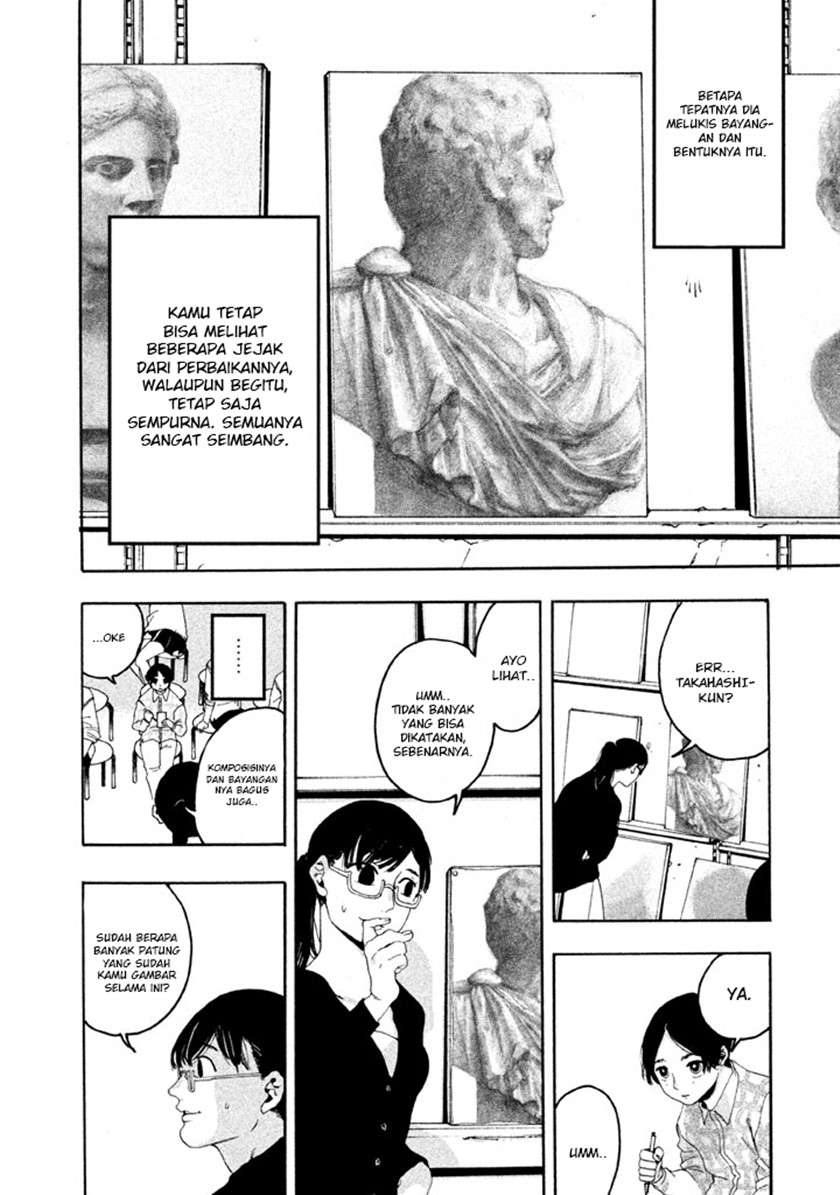 Chapter 4 - halaman 32