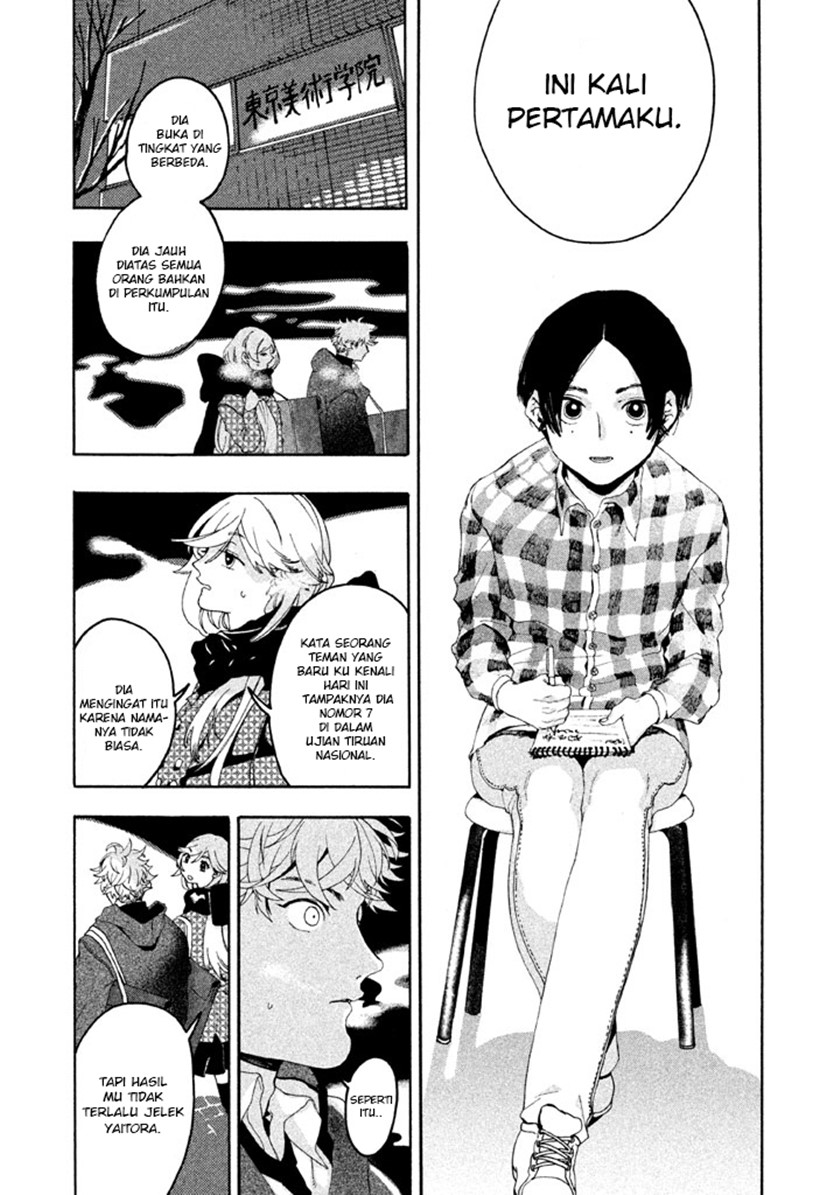 Chapter 4 - halaman 33
