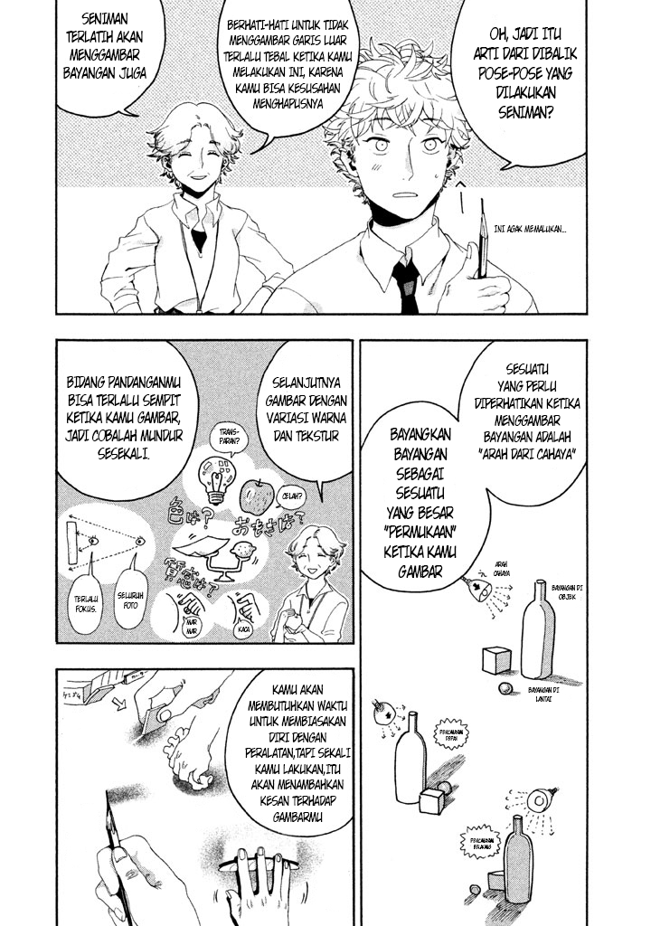 Chapter 3 - halaman 19