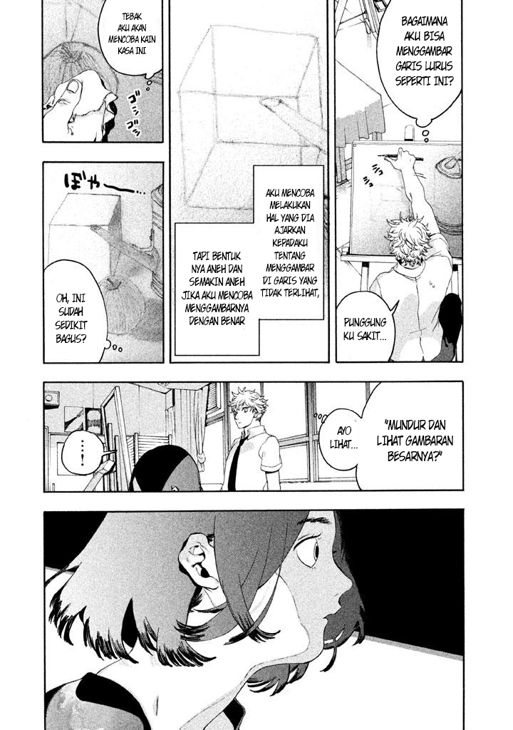 Chapter 3 - halaman 21