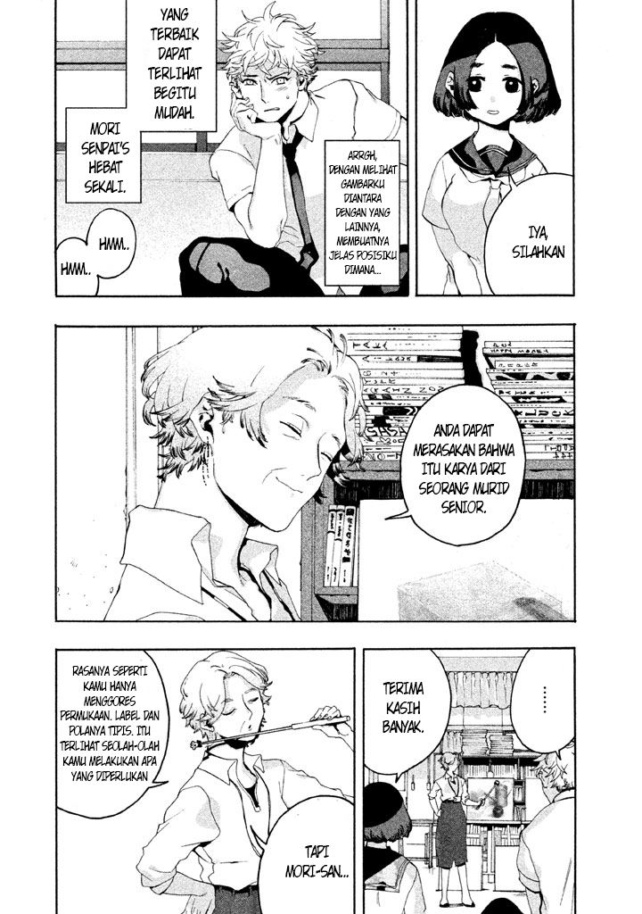 Chapter 3 - halaman 29
