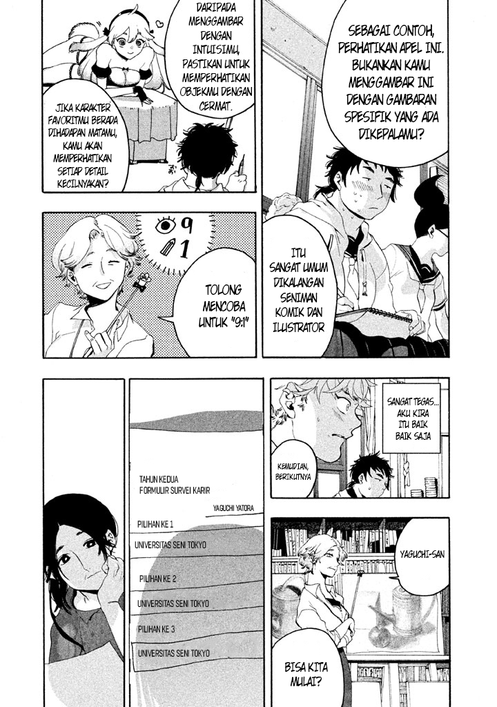 Chapter 3 - halaman 31