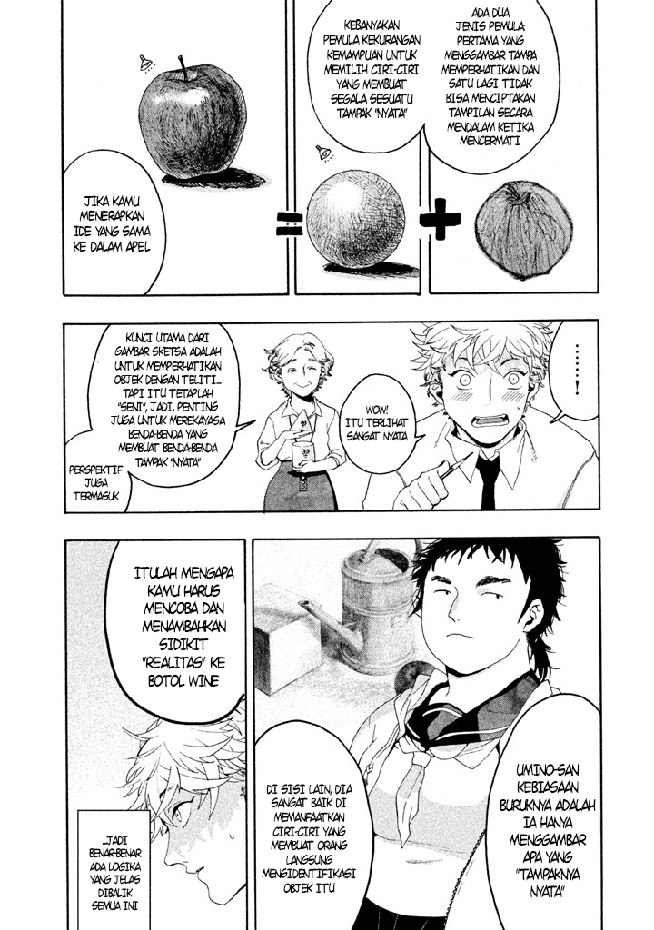 Chapter 3 - halaman 40