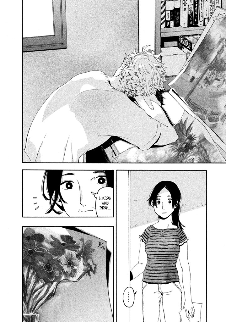 Chapter 3 - halaman 48