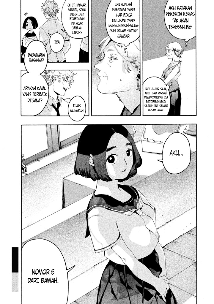 Chapter 3 - halaman 54