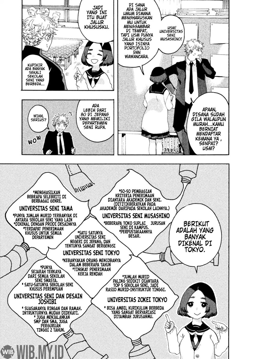 Chapter 2 - halaman 19