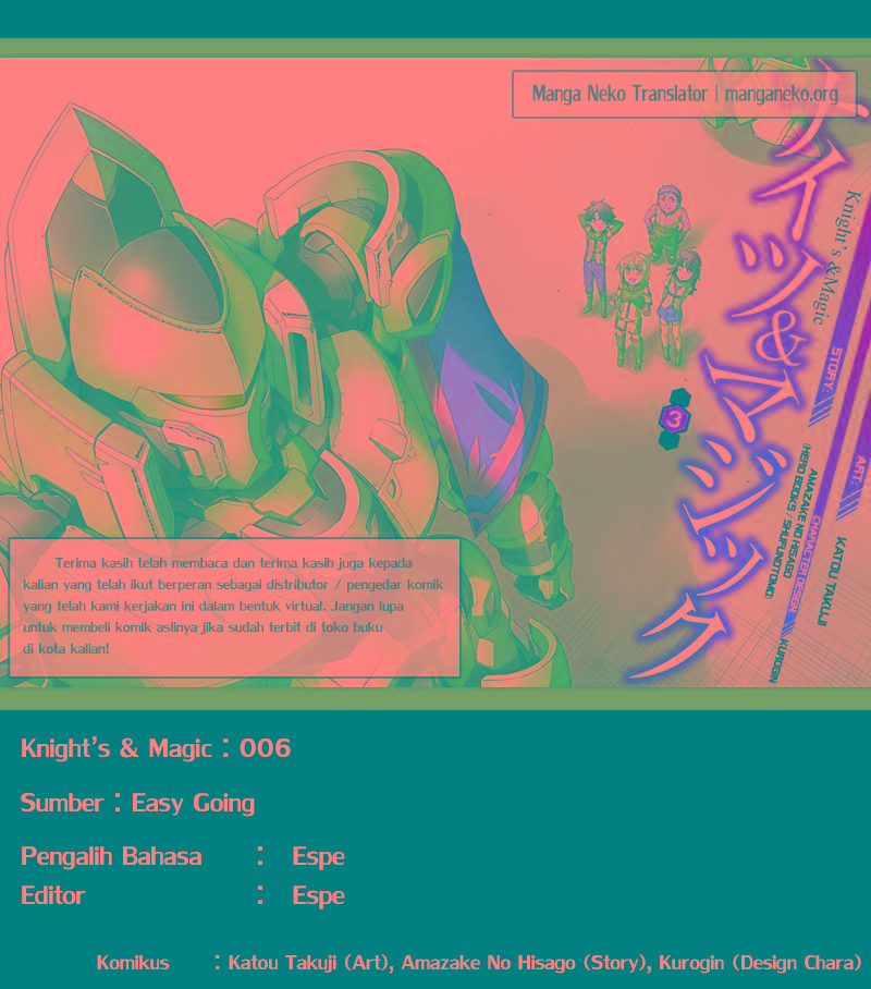 Chapter 6 - halaman 23