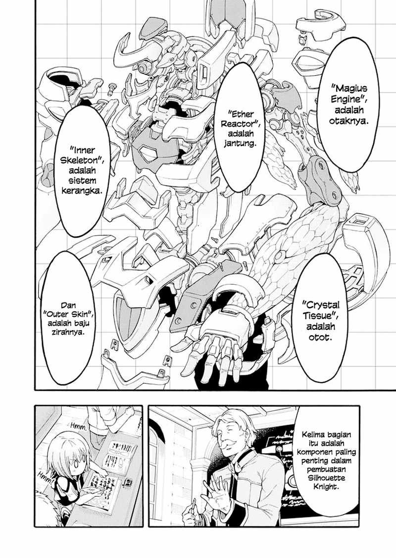 Chapter 4 - halaman 7