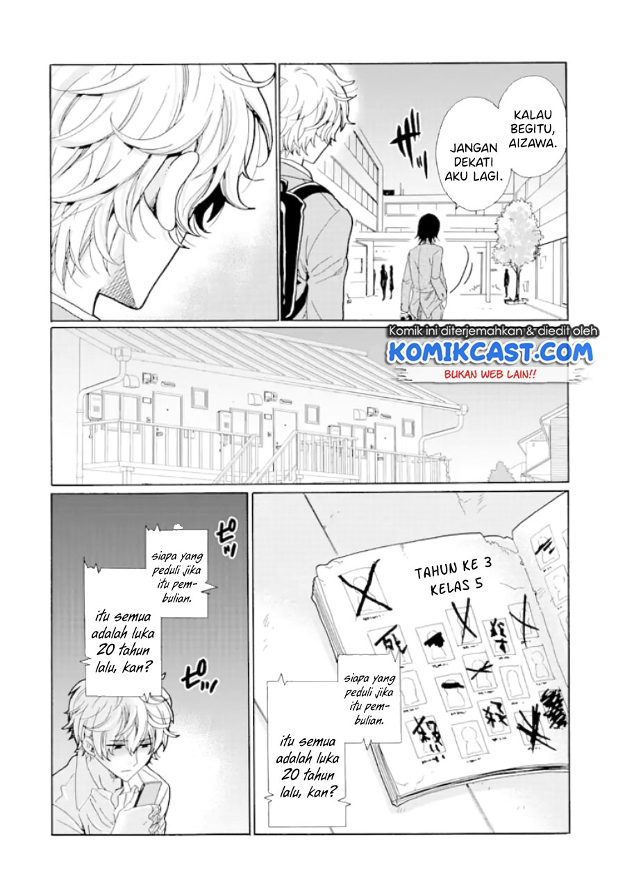 Chapter 6 - halaman 22