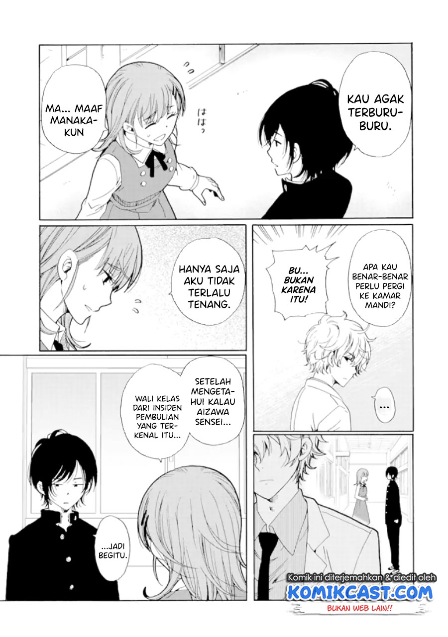 Chapter 6 - halaman 29