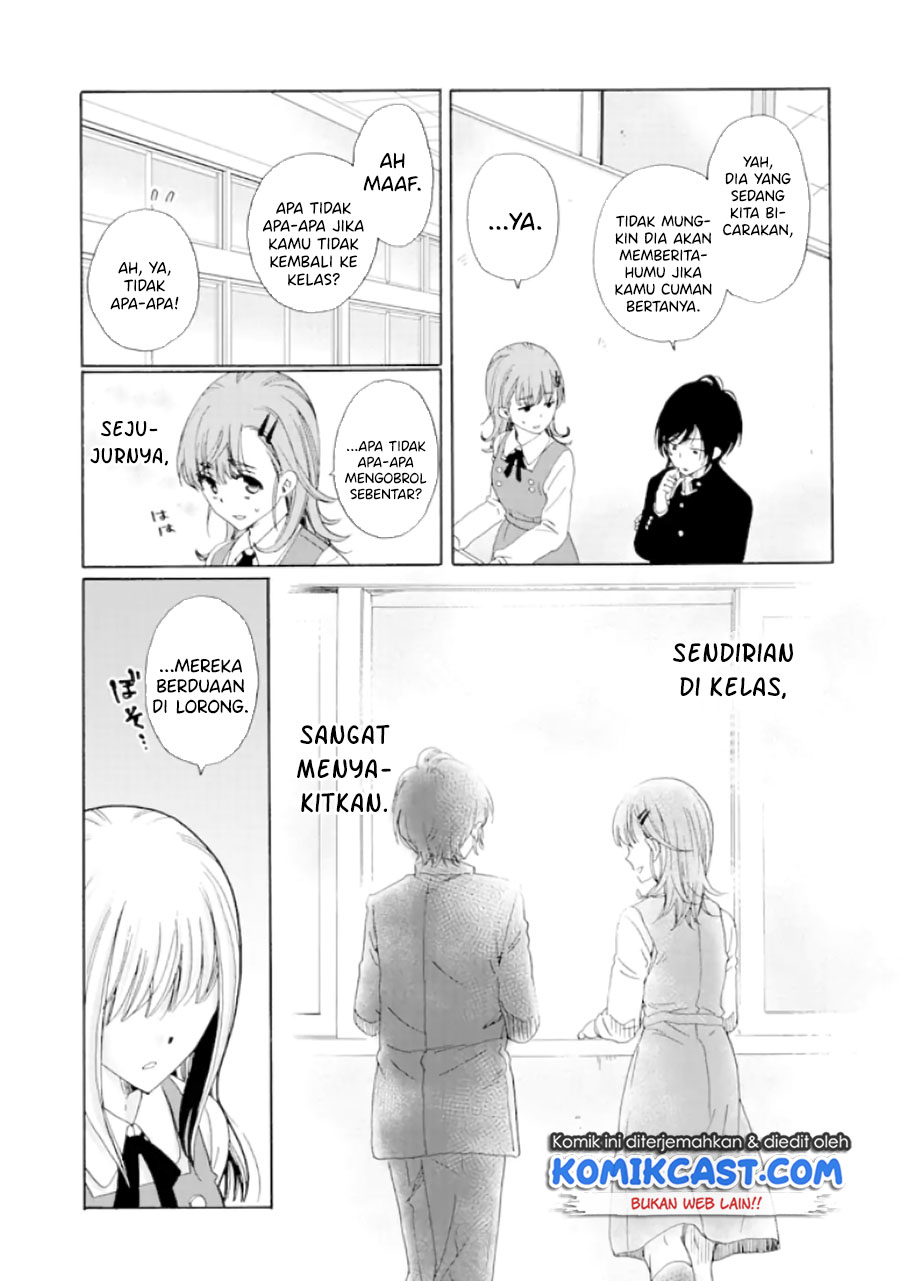 Chapter 6 - halaman 31