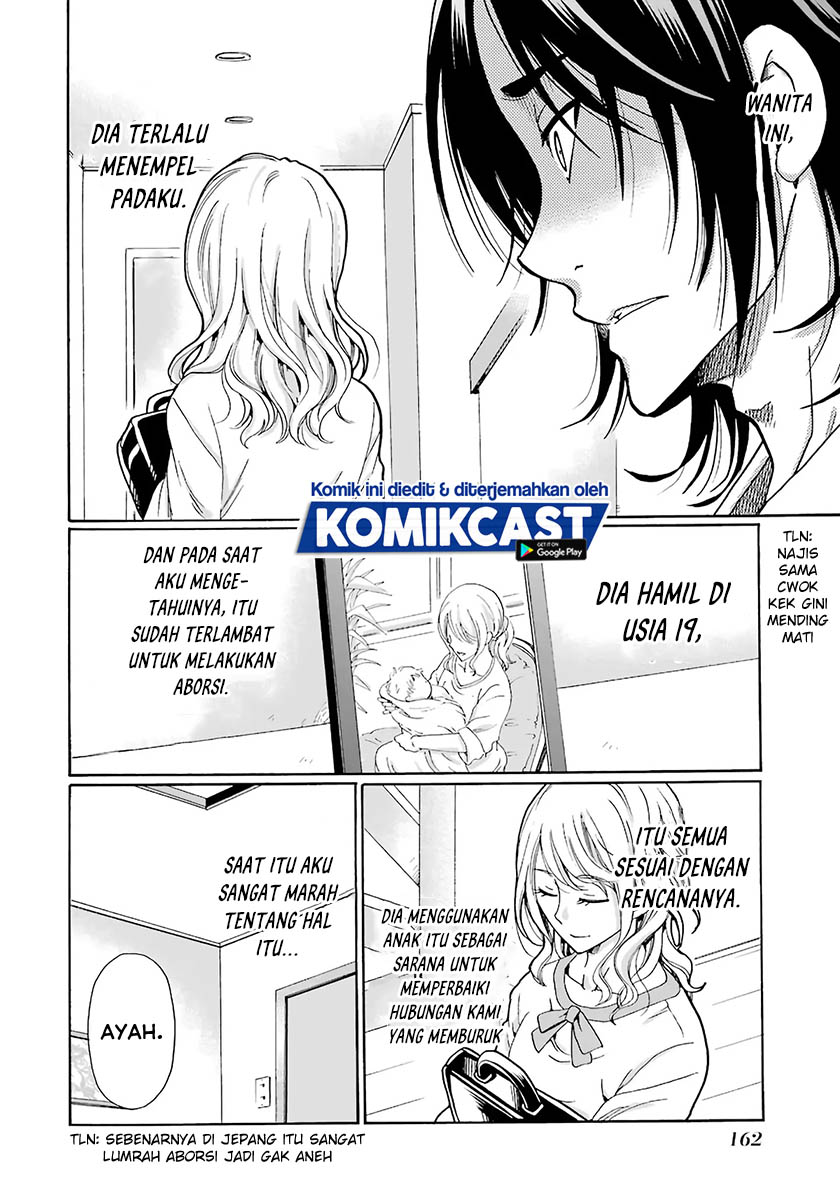Chapter 5 - halaman 16