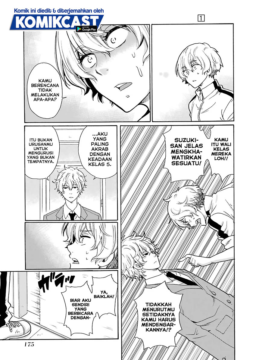 Chapter 5 - halaman 29