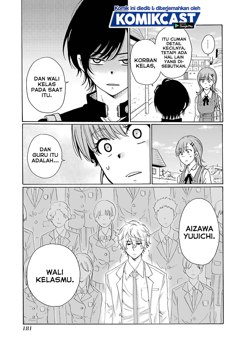 Chapter 5 - halaman 35