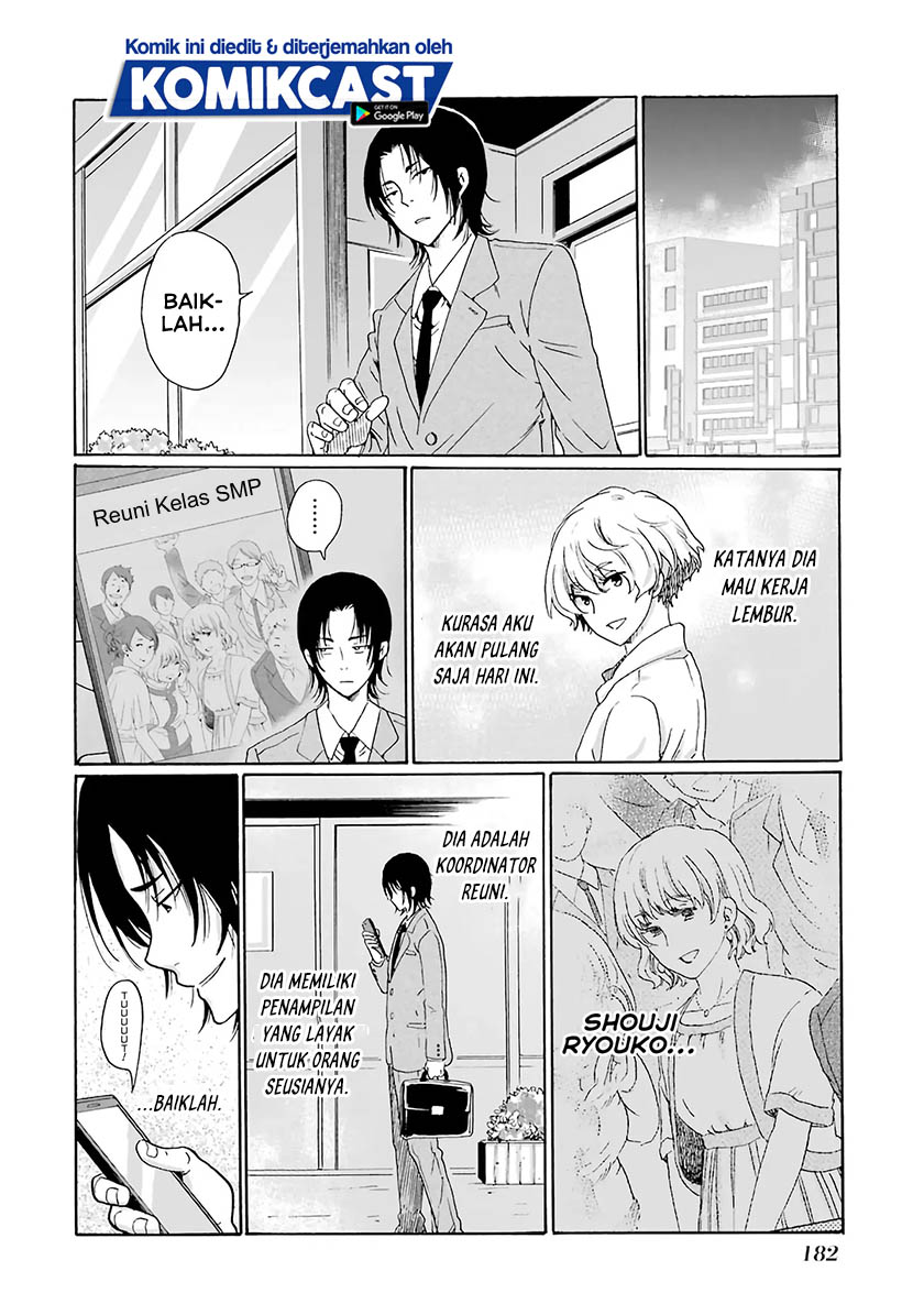 Chapter 5 - halaman 36