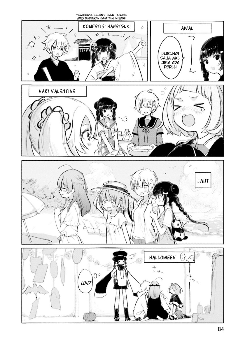 Chapter 10 - halaman 5