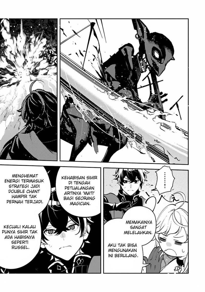 Chapter 8 - halaman 19