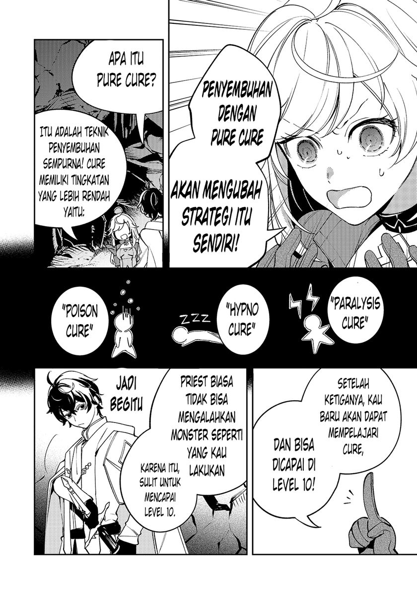Chapter 4 - halaman 20