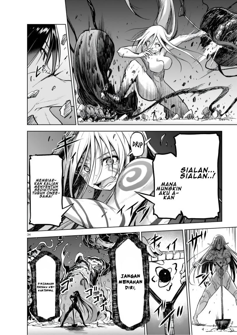 Chapter 4 - halaman 36
