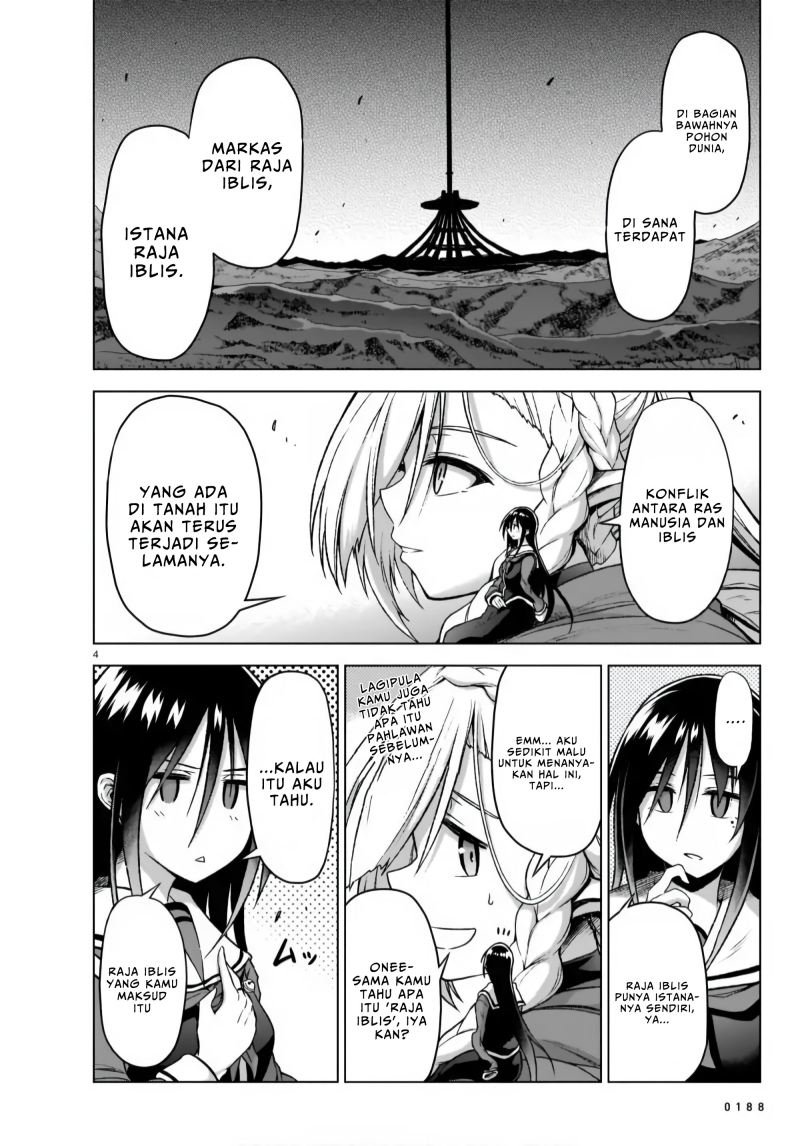 Chapter 4 - halaman 6