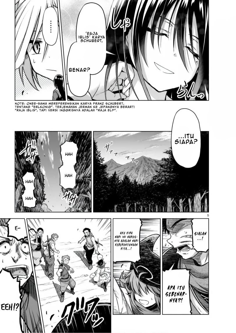 Chapter 4 - halaman 7