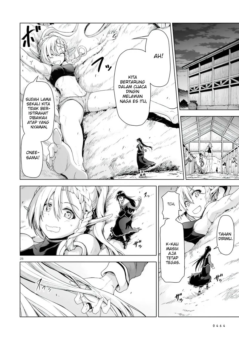 Chapter 1.2 - halaman 8
