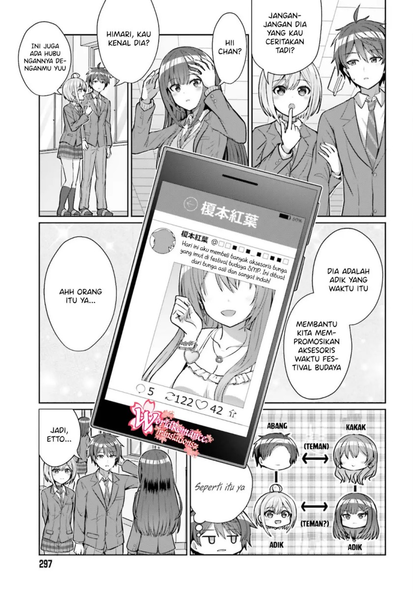 Chapter 4 - halaman 13