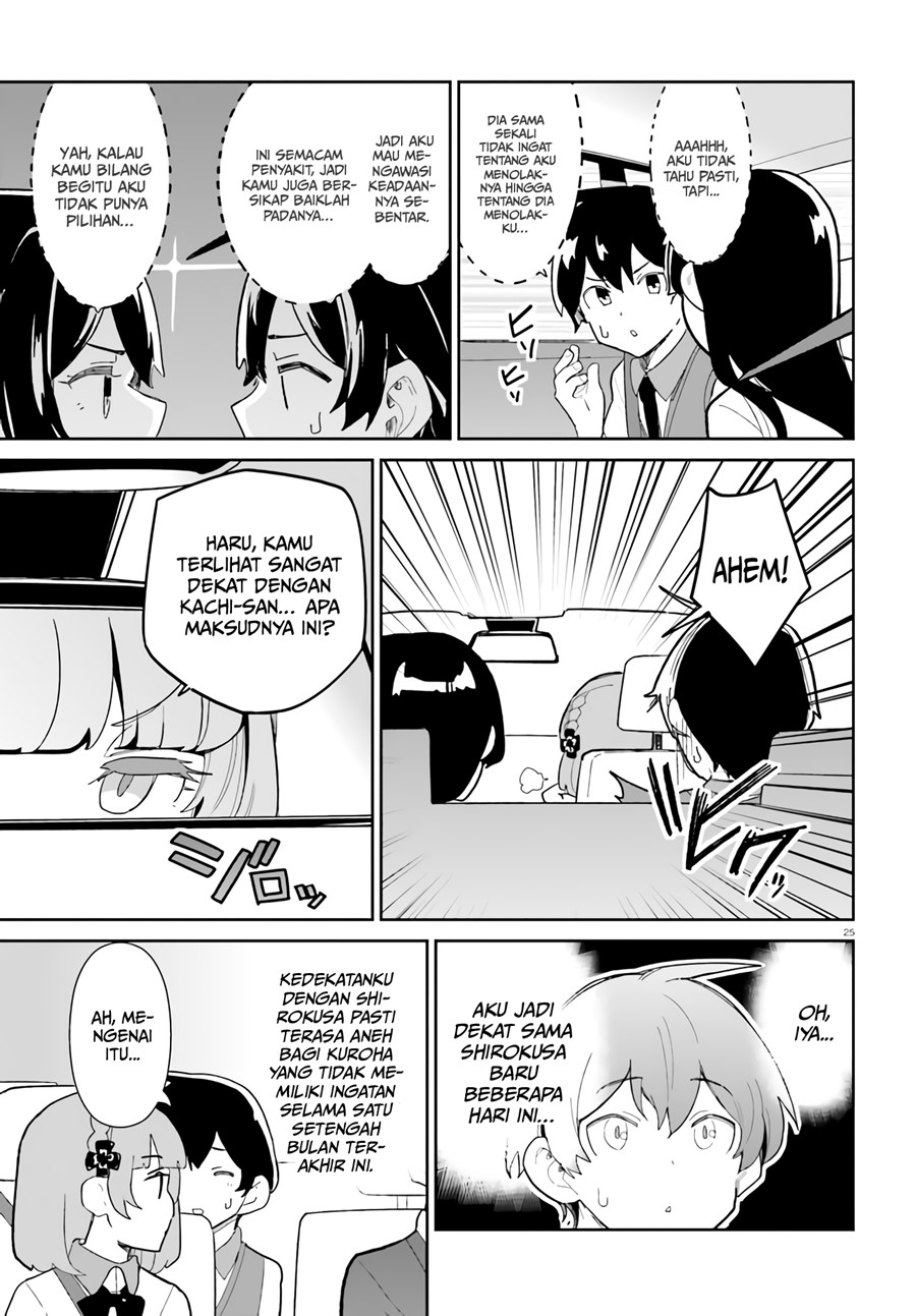 Chapter 15 - halaman 27