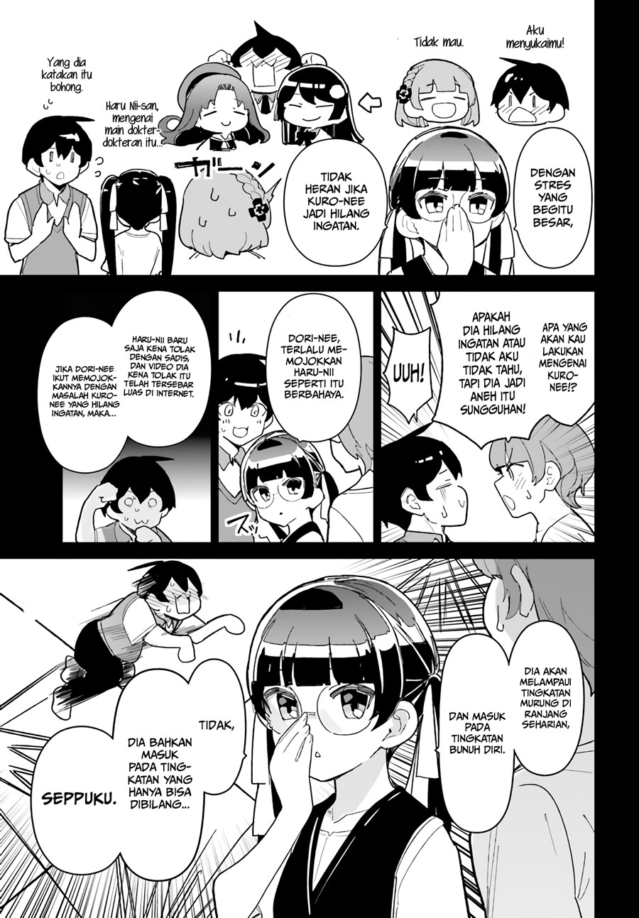 Chapter 15 - halaman 5
