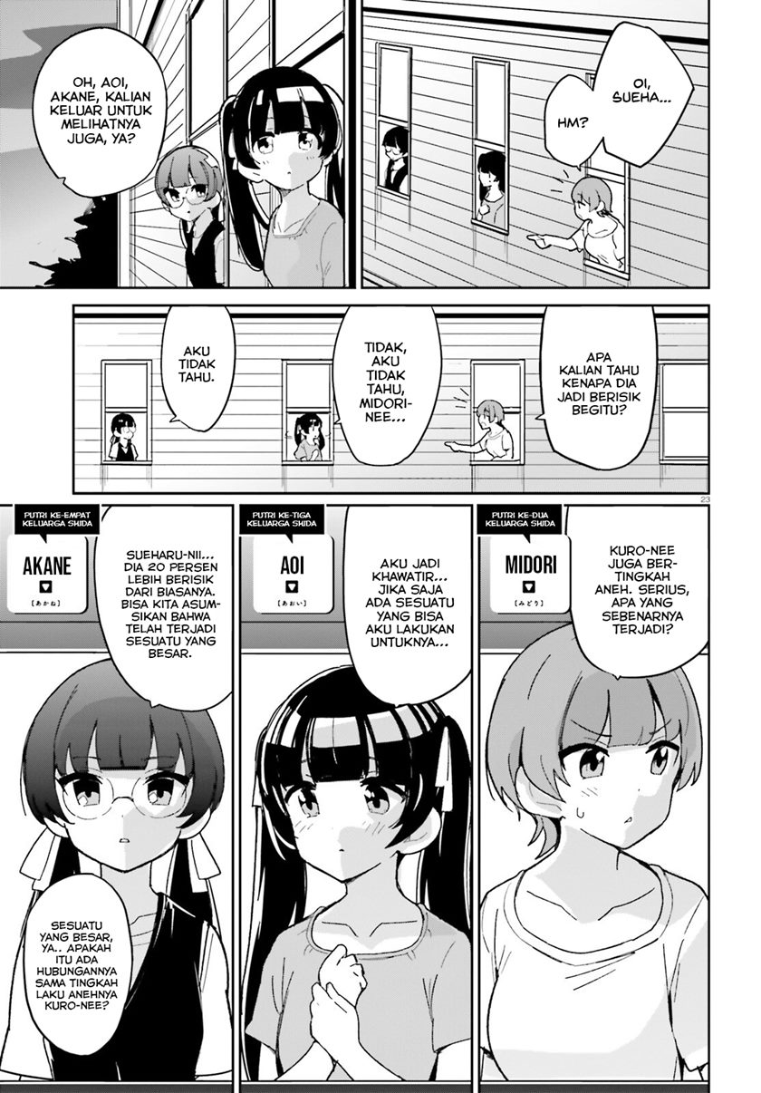 Chapter 11 - halaman 28