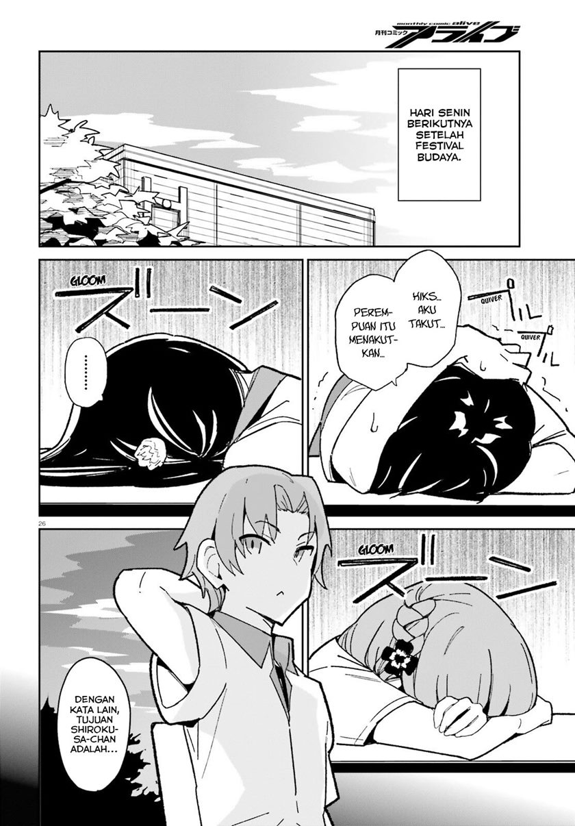 Chapter 10 - halaman 28