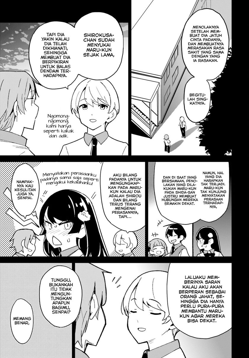 Chapter 10 - halaman 29
