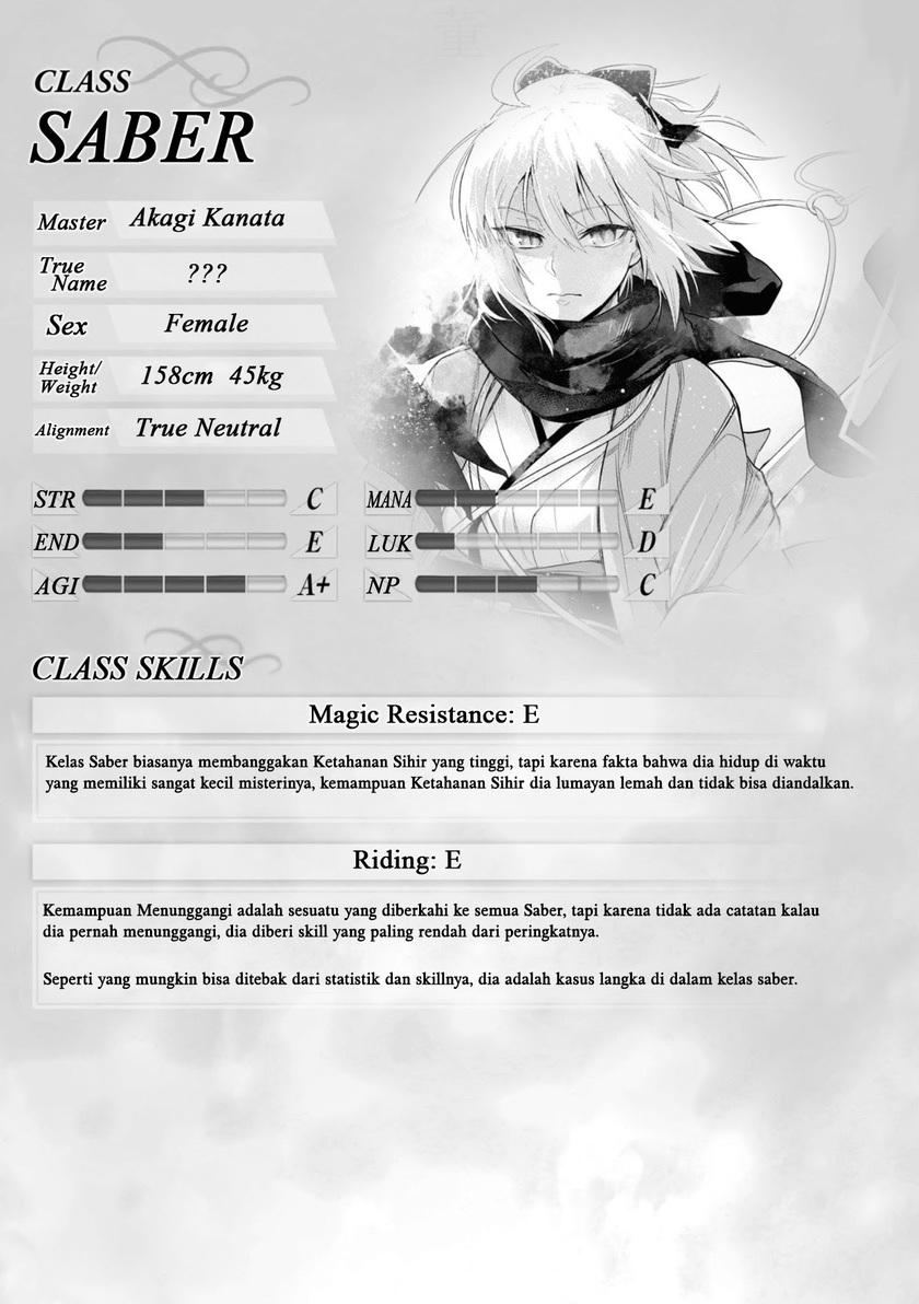 Chapter 4.1 - halaman 15