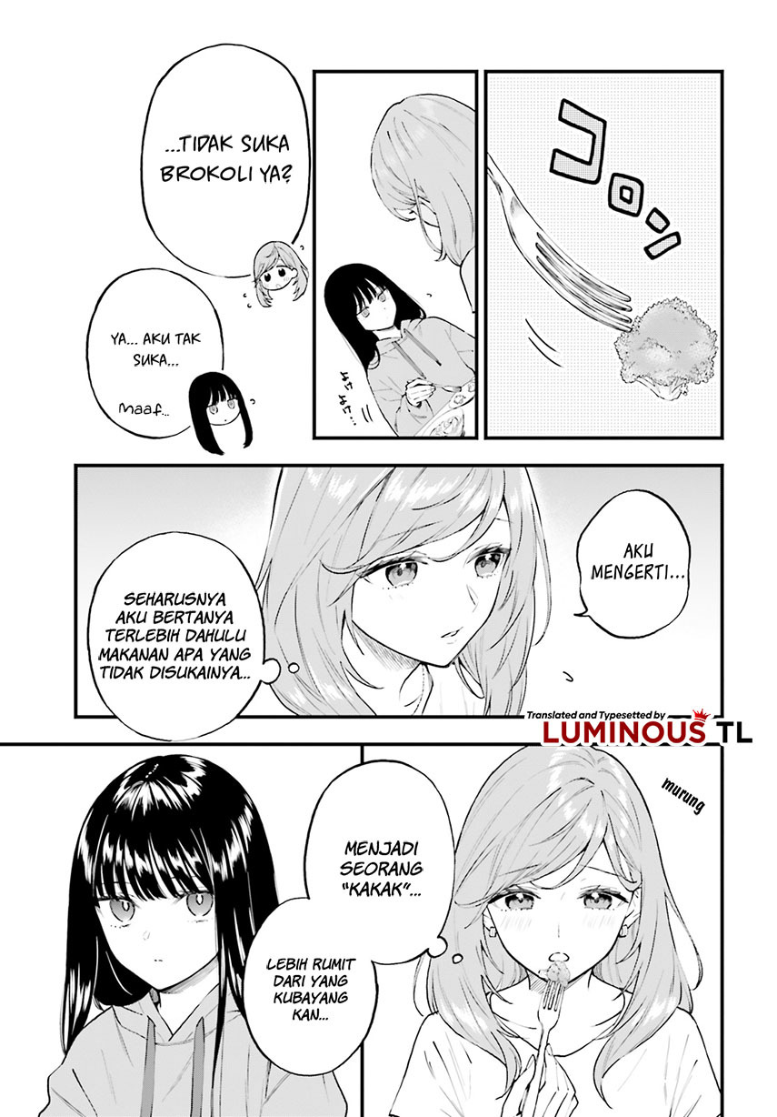 Chapter 2 - halaman 16
