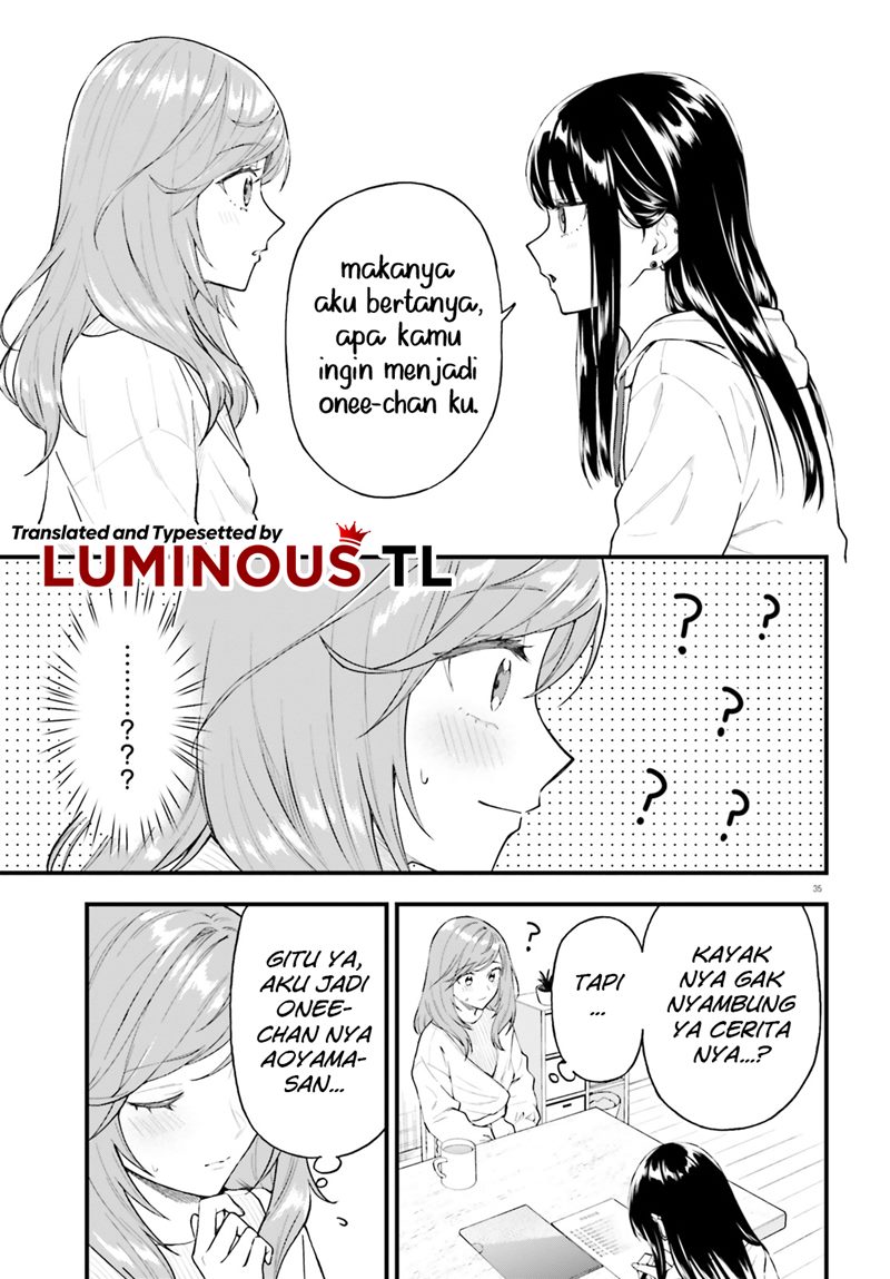 Chapter 1 - halaman 37