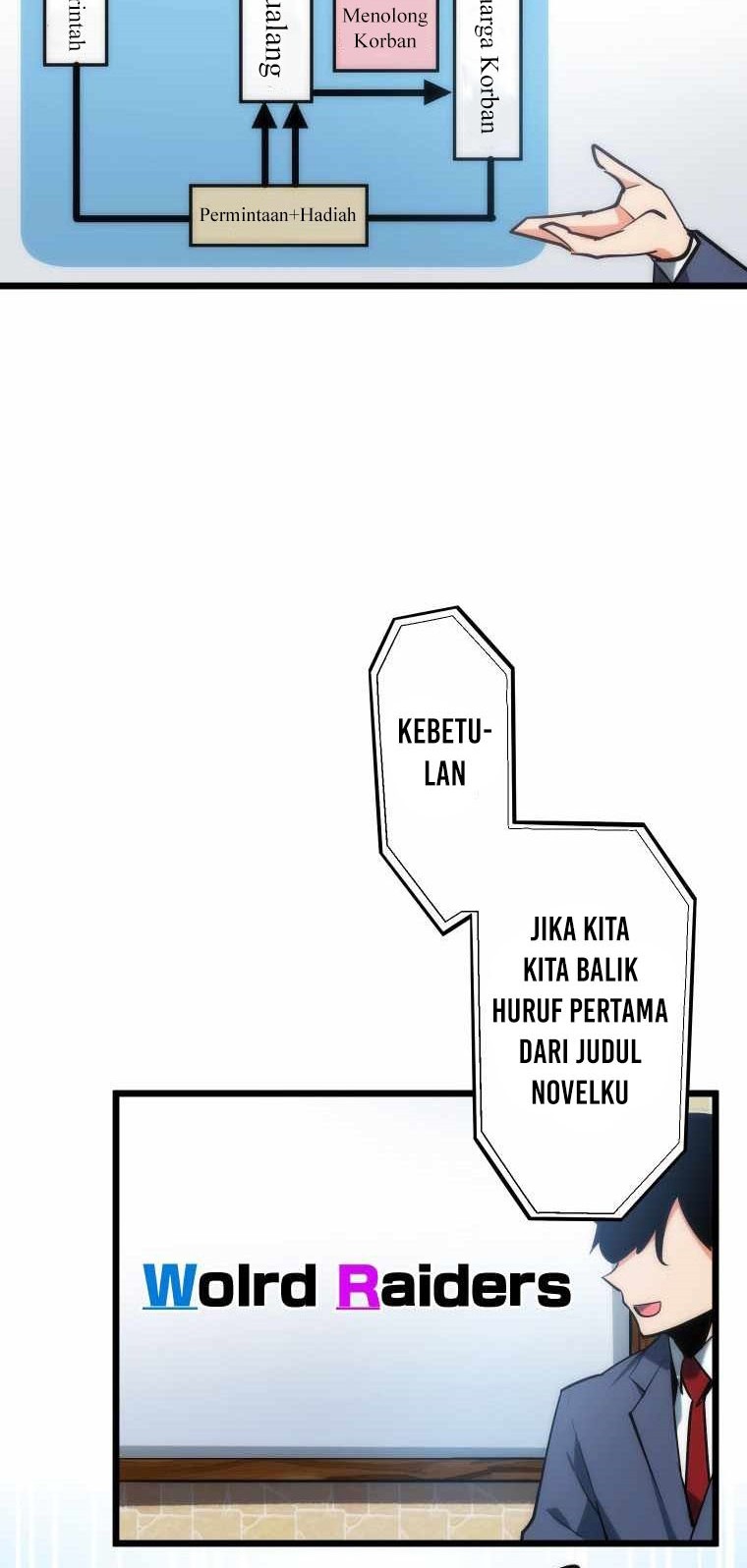 Chapter 8 - halaman 50