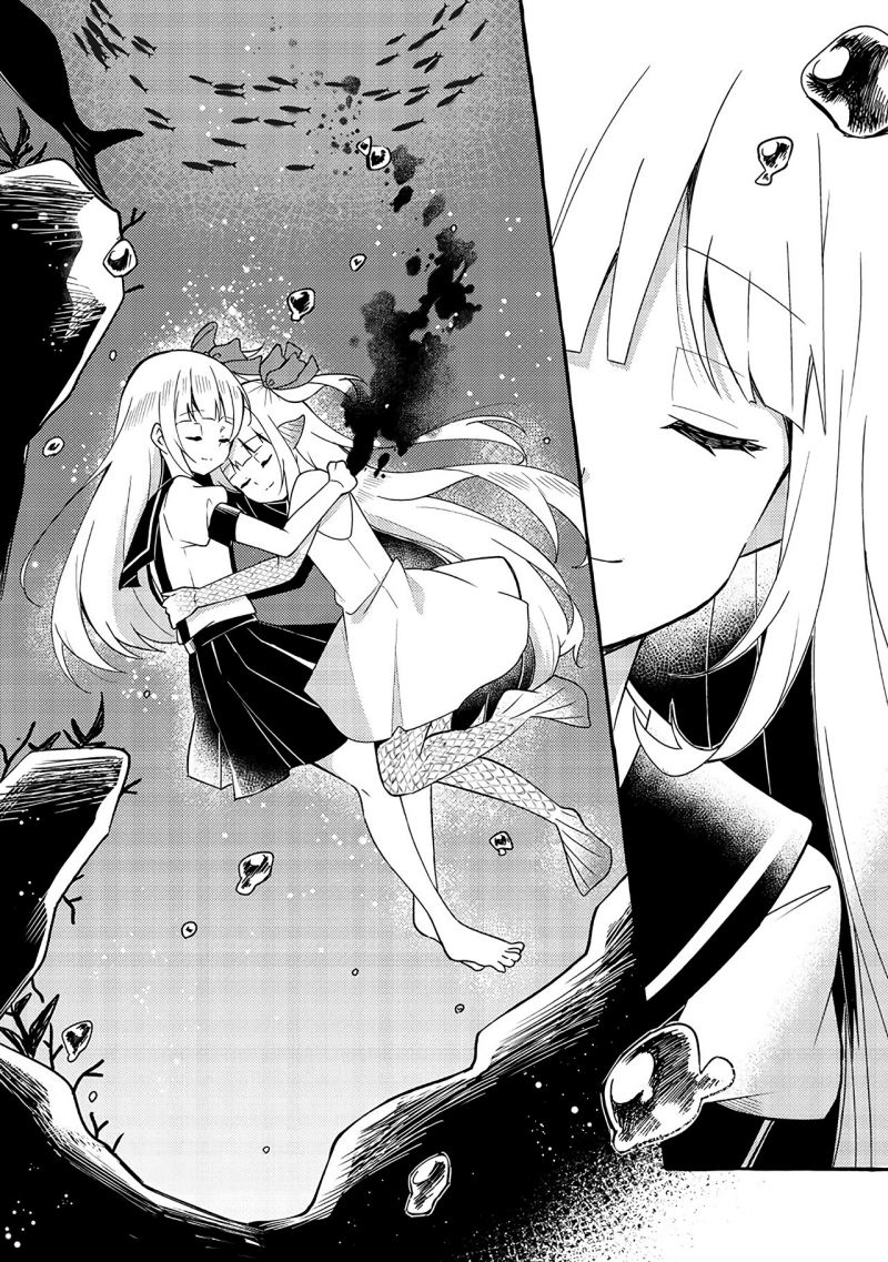 Chapter 4 - halaman 29